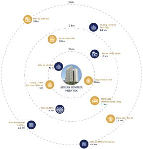 Kết nối vùng Chung cư Athena Complex Pháp Vân