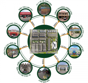 Tiện ích Vùng Nam Thắng Risidence Chí Linh
