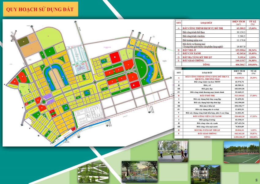 Mặt bằng quy hoạch sử dụng đất Dự án Từ Sơn Garden City Bắc Ninh