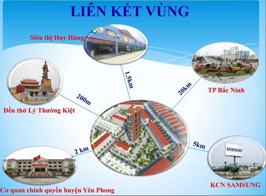 Liên kết Khu vực Dự án Hải Quân Tam Giang Yên Phong Bắc Ninh