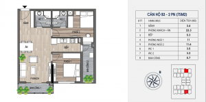 Thiết kế Că Hộ B3 Chung cư Lotus Central Lý Thái Tổ Bắc Ninh
