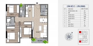 Thiết kế Căn Hộ C1 Chung cư Lotus Central Lý Thái Tổ Bắc Ninh