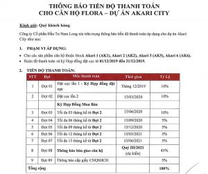 Tiến độ thanh toán đất nền