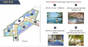 Tiện ích cao cấp Tiện ích cao cấp Vị trí Chung cư Sun Marina Town Hạ Long