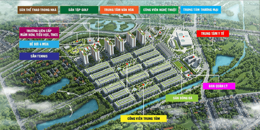 Tiện ích Dự án Him Lam Green Park Đại Bắc Ninh