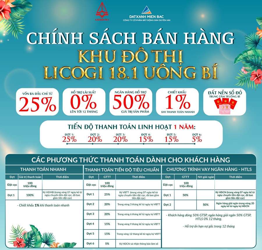 Chính sách Dự án Licogi 18.1 Uông Bí, Quảng Ninh