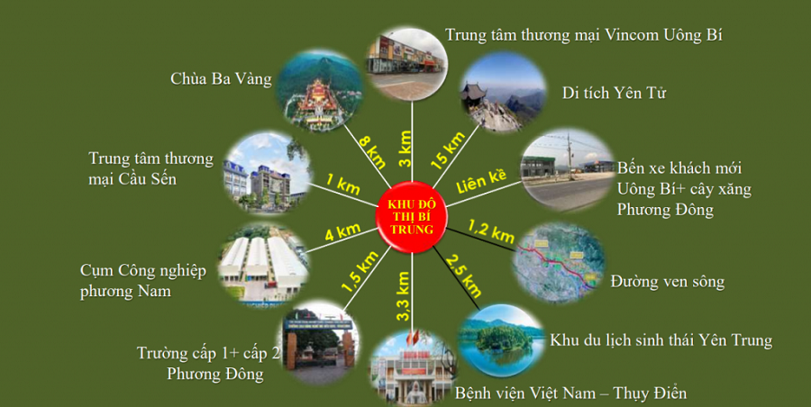 Tiện ích Khu đô thị Licogi 18.1 Uông Bí, Quảng Ninh