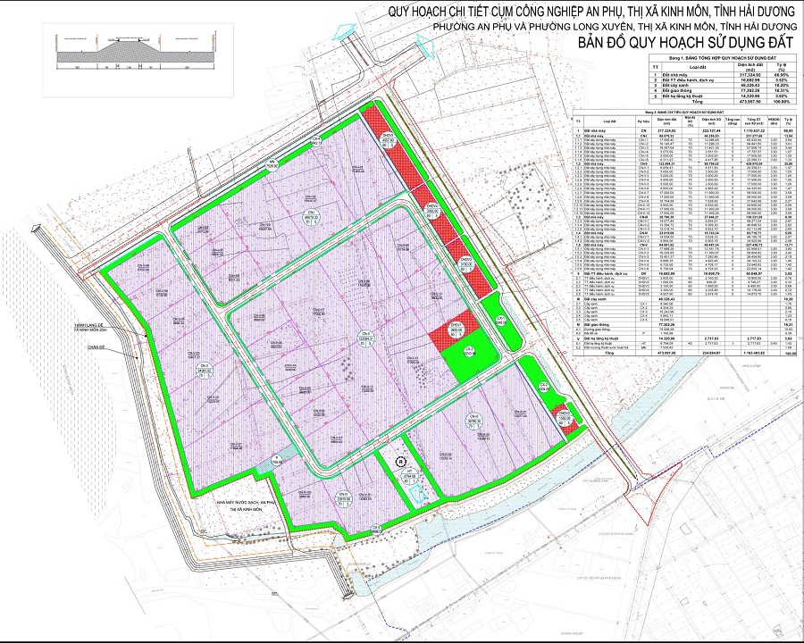 Mặt bằng quy hoạch tổng thể bên trong cụm công nghiệp