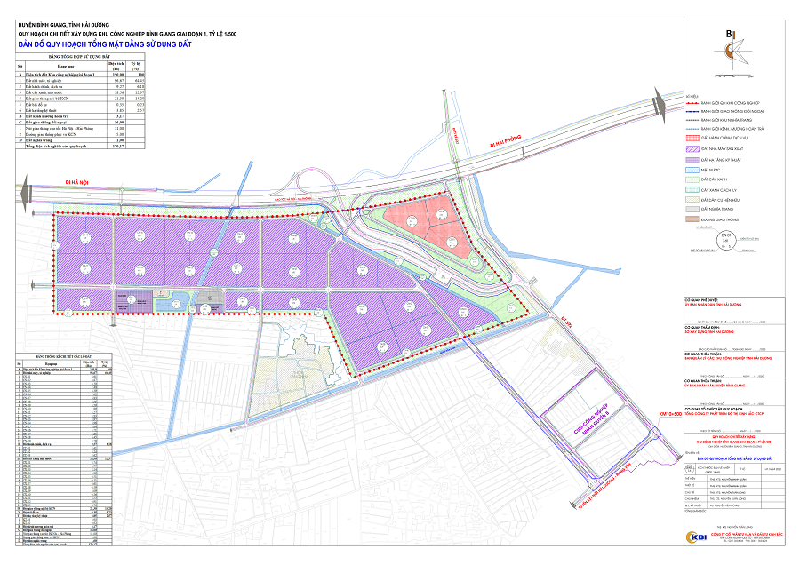 Mặt bằng tổng thể cụm công nghiệp Bình Giang
