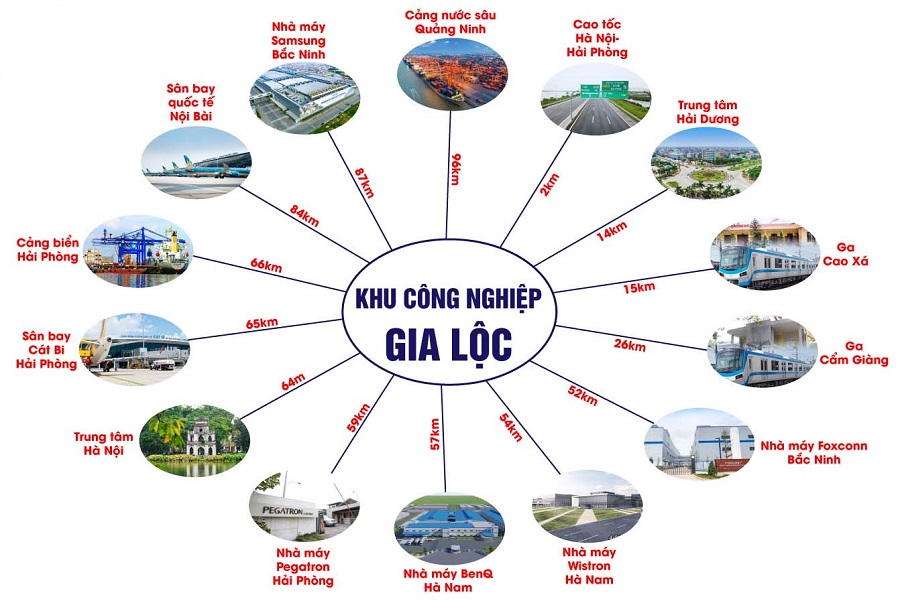 Nhiều tiện ích được bố trí tại CCN Gia Lộc 1